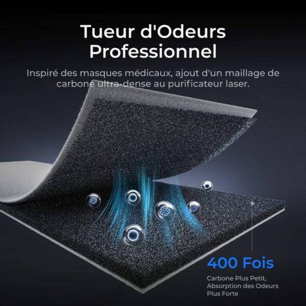 Purificateur de fumée SafetyPro AP2 – Image 5