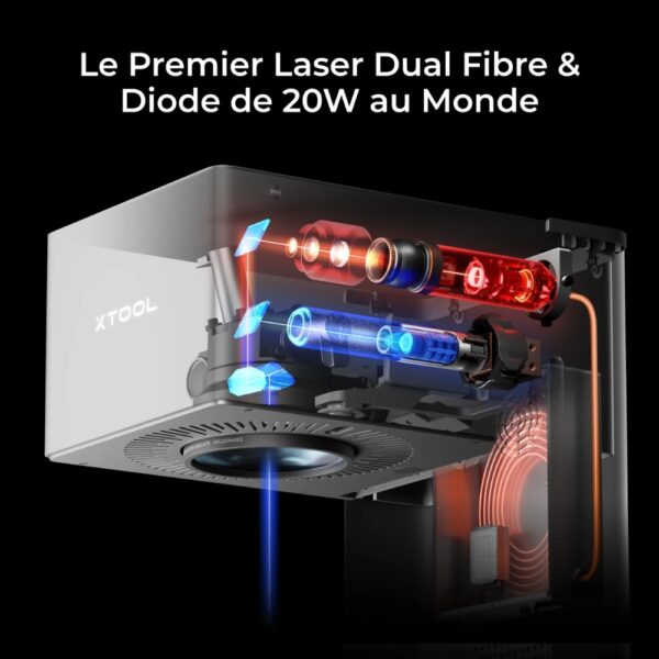 xTool F1 Ultra – Image 2